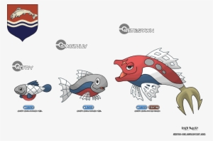 A Song Of Blue And Red - Game Of Thrones Pokemon