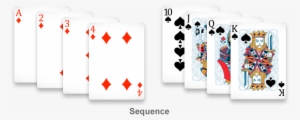 You Can Use Ace To Form A Sequence That Contains Ace - Playing Card