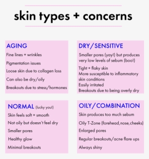 Guide To Glowing Skin - Skin Care