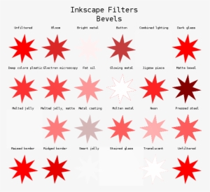 Inkscape Filters Bevels - Graphic Design