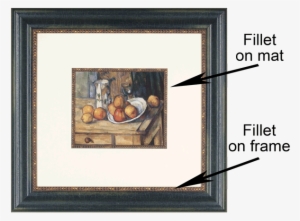 Fillets - Paul Cezanne Canvas Art Still Life