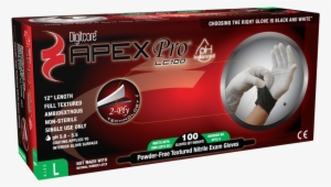 Digitcare® Apexpro™ Powder-free Nitrile Exam Gloves - Digitcare Corporation