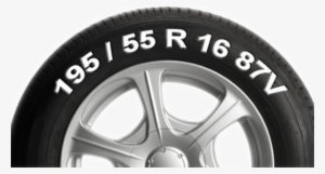 For Most Modern Cars, The Tyre Rating Doesn't Reflect - Tyre Car