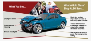 I-car Gold Class Auto Collision Repair Shop - Icar Gold