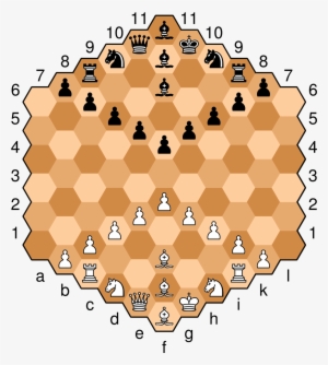 Hexagonal Chess Wikipedia - Hexagonal Chess