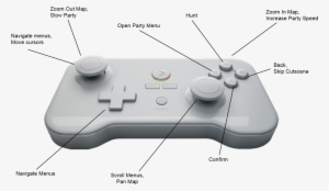 Gamestick Diagram - Game Controller