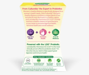 Back Of Pink And Green Probiotic Product Box - Packaging And Labeling