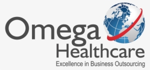 Medical Practice Management Services In Karnataka - Omega Healthcare Management Services Pvt Ltd Logo