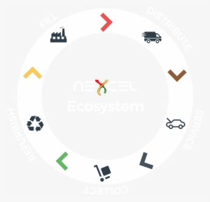 What Is Nexcel Image - Nexcel