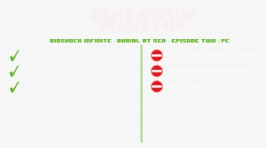Burial At Sea Episode Two - Statistical Graphics