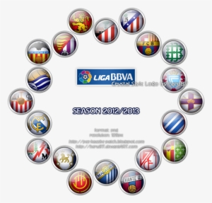 Liga Bbva Crystal Style Logo By Heru87 - La Liga