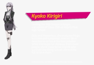 Danganronpa
