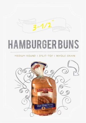 5 Hamburger Buns Chalk Page W Border - Challengers