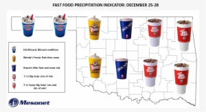 Super Big Gulp