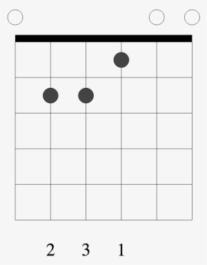 Click On The Chords Below For Detailed Explanations - Number