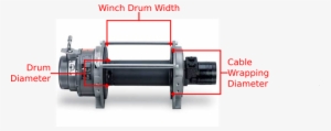 How Much Winch Line Will Fit On Your Winch - Warn Series 15 Hydraulic Winch Warn Industries