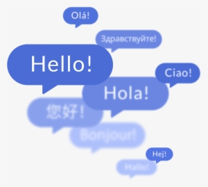 Language - Language Customization