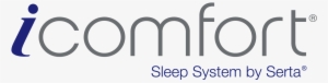 Serta's Icomfort Sleep Sets Are Their Top Of The Line - Serta Icomfort Logo
