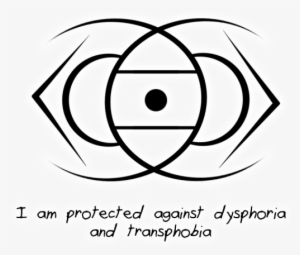 “i Am Protected Against Dysphoria And Transphobia”