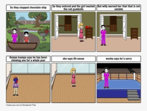 Umpa Lumpa - Cartoon
