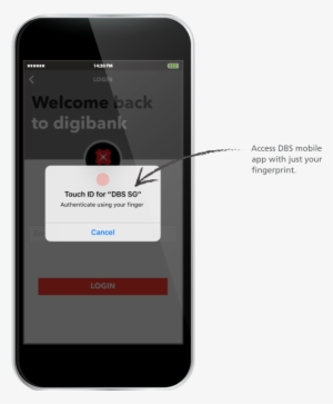 Fingerprint Login - Android App Touch Id