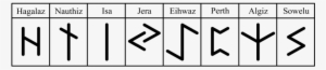Aett Di Heimdall - Icelandic Runes