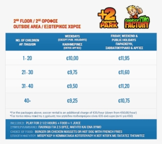 Kids Birthday Party Packages - Extreme Park 2 Nicosia