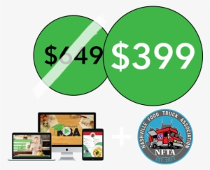 Add The Formula & Nfta Packet To My Cart - Education