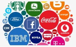 Brands Don't Think What You Think They Think - Brand People Love