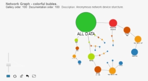 Network Graph - Colorful Bubles - - Graph
