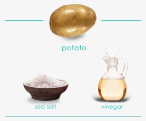 Image Shows Ingredients Including A Potato And A Bowl - Popchips
