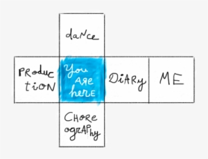 Diary - Dance