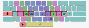 A Minimal Extend Layer Providing Arrow Keys, Home/end, - Computer Keyboard