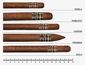 Cigar Production - First Cigar Made