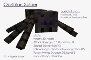 Ore Spiders Mod 1 - Spider