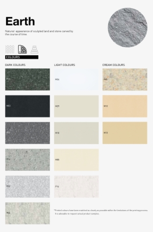Earth Texture - Diagram