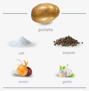 Dried Potato, Rice Flour, Sunflower And/or Safflower - Salt And Pepper Ingredients