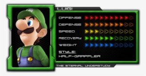 Luigi's Frame Data [1 - Cartoon