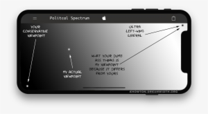 Political Spectrum 180209 - Flat Panel Display