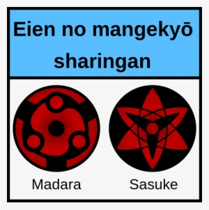 Izanagi - Mangekyou Sharingan