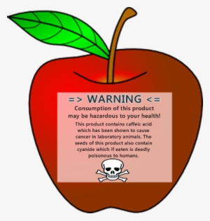 Apple Poison Waning - Mcintosh