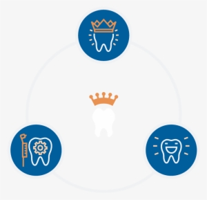 Myers Dds & Associates Tooth Crown Graphic - B.j. Myers Dds & Associates