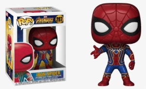 Vinilo Colección The Witcher - Pop Funko Spiderman Avengers
