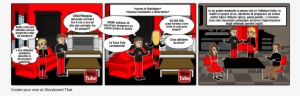 Hahaha Storyboard Cyberbullying Photoshopped Pictures - Cartoon