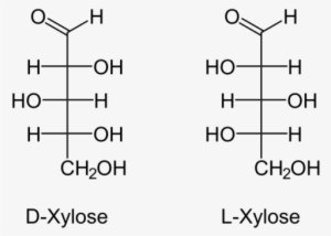 Xylose Structure - Tagatose Structure