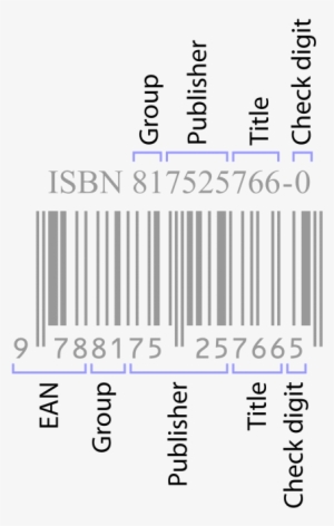 It Is A Combination Of Codes Breaking Down Your Regional - Ebook Isbn