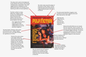 Pulp Fiction - Poster Analysis - Pulp Fiction Movie Poster