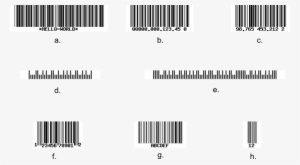 Barcode Types - Tipo De Barcode