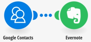 Add New Google Contacts To Evernote As Notes - Evernote Icon