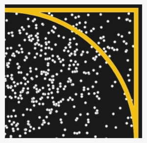 Post Navigation - Motif